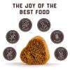 Glucosamine for Dogs Functional Dog Joint Supplement with